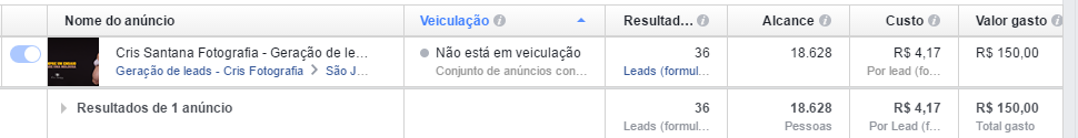 Geração de leads pelo Facebook